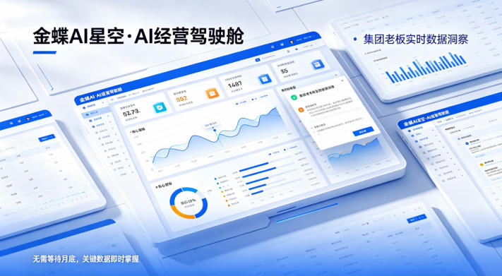 金蝶AI星空AI经营驾驶舱，集团老板···