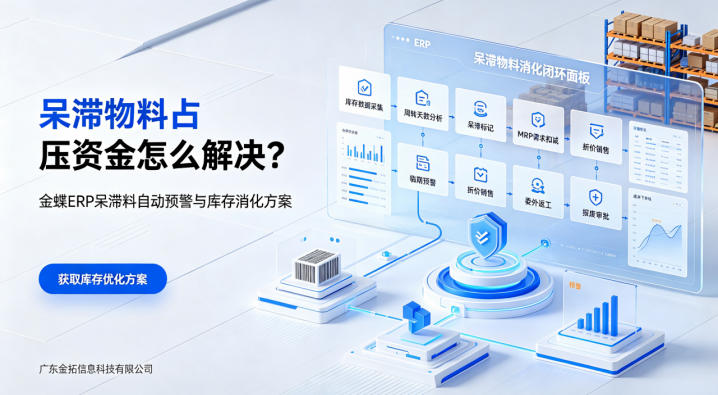 仓库呆滞物料常年占压资金，金蝶ERP···