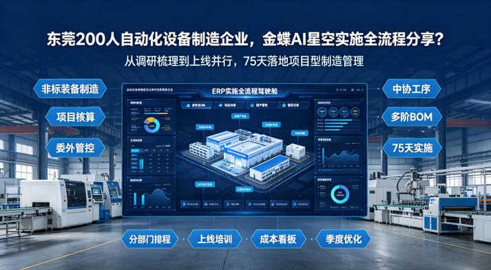 东莞200人自动化设备制造企业，金蝶···