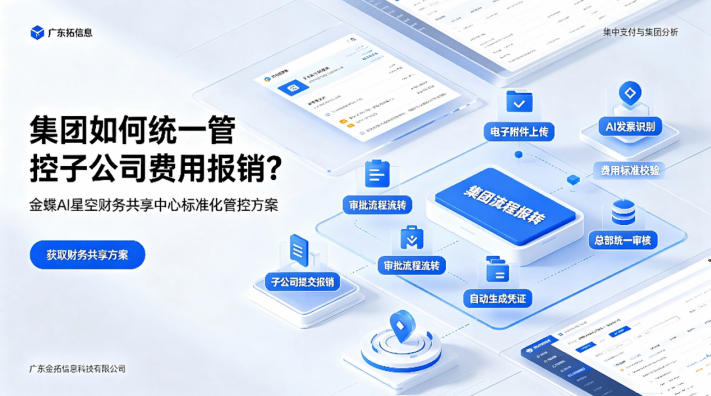 金蝶AI星空财务共享中心，集团如何统···