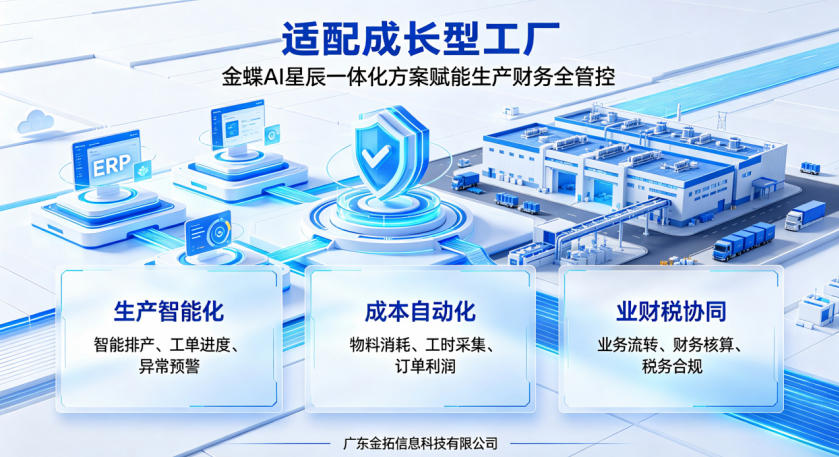 适配成长型工厂：金蝶AI星辰一体化方···