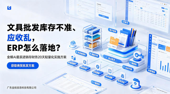 东莞45人文具商贸小微企业，金蝶AI···