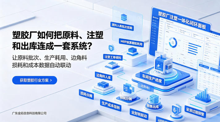 东莞塑胶厂用金蝶 AI 星辰，如何实···