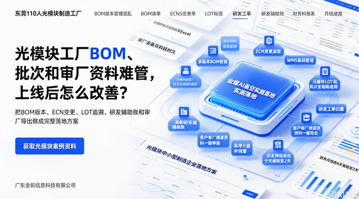 东莞 110 人光模块制造工厂金蝶 ···