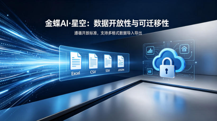 以后想更换服务商或者迁移到其他系统，···